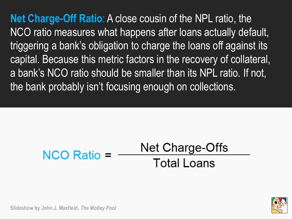 Net ChargeOff Ratio A close