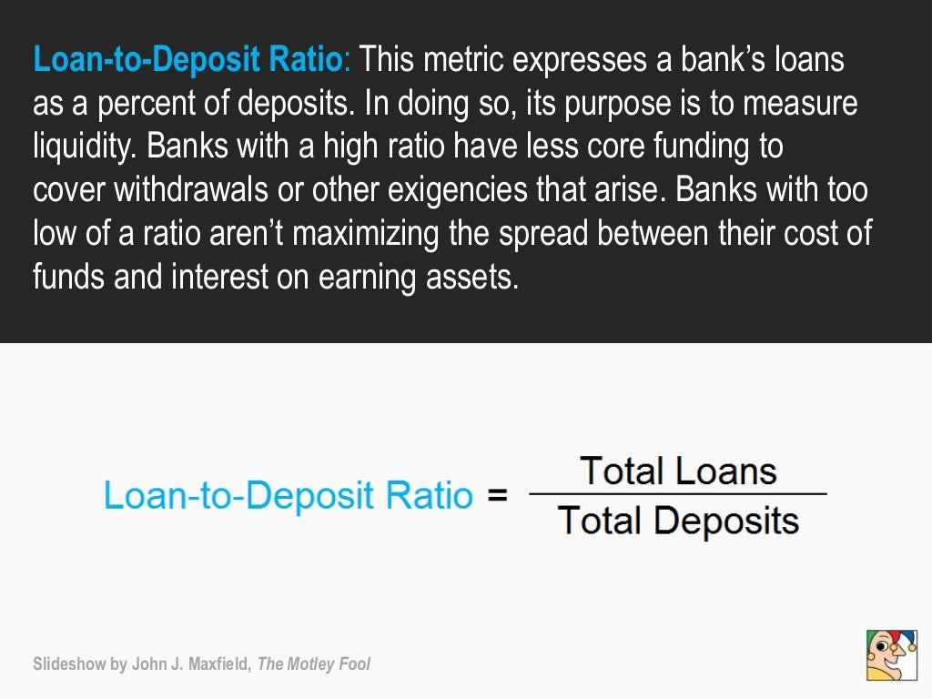 LoantoDeposit Ratio This metric expresses