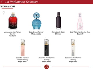 DECLINAISONS
1 - La Parfumerie Sélective
Aromatics In Black
Clinique
Boss Jour Pour Femme
Runway
Hugo Boss
Amor Amor Mon Parfum
Du Soir
Cacharel
Boss Nuit Pour Femme
Runway
Hugo Boss
Daisy Dream Forever
Marc Jacobs
Boss Ma Vie Pour
Femme Runway
Hugo Boss
Cool Water Tender Sea Rose
Davidoff
 