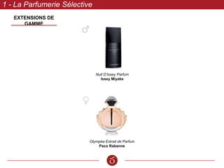 EXTENSIONS DE
GAMME
Nuit D’Issey Parfum
Issey Miyake
1 - La Parfumerie Sélective
Olympéa Extrait de Parfum
Paco Rabanne
 