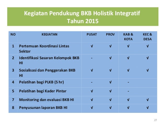 08.07.15 kebijakan bkb