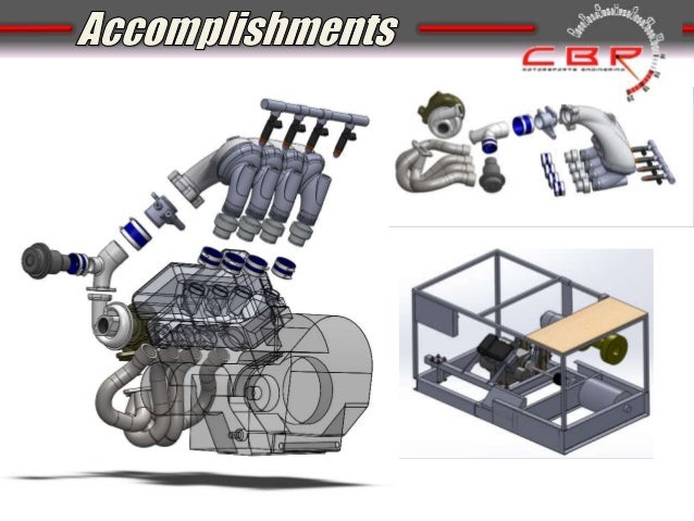 Formula Sae Car Parts Formula Sae Car Parts
