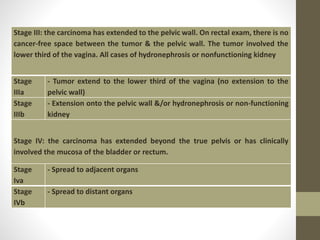 Stage III: the carcinoma has extended to the pelvic wall. On rectal exam, there is no
cancer-free space between the tumor & the pelvic wall. The tumor involved the
lower third of the vagina. All cases of hydronephrosis or nonfunctioning kidney
Stage
IIIa
- Tumor extend to the lower third of the vagina (no extension to the
pelvic wall)
Stage
IIIb
- Extension onto the pelvic wall &/or hydronephrosis or non-functioning
kidney
Stage IV: the carcinoma has extended beyond the true pelvis or has clinically
involved the mucosa of the bladder or rectum.
Stage
Iva
- Spread to adjacent organs
Stage
IVb
- Spread to distant organs
 