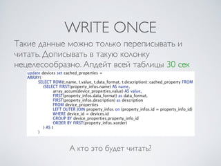 WRITE ONCE
А кто это будет читать?
Такие данные можно только переписывать и
читать. Дописывать в такую колонку
нецелесообразно. Апдейт всей таблицы 30 сек
 