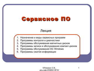 Шаг 3: Форматирование накопителя