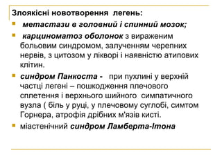 Злоякісні новотворення легень:
 метастази в головний і спинний мозок;
 карциноматоз оболонок з вираженим
больовим синдромом, залученням черепних
нервів, з цитозом у лікворі і наявністю атипових
клітин.
 синдром Панкоста - при пухлині у верхній
частці легені – пошкодження плечового
сплетення і верхнього шийного симпатичного
вузла ( біль у руці, у плечовому суглобі, симтом
Горнера, атрофія дрібних м'язів кисті.
 міастенічний синдром Ламберта-Ітона
 