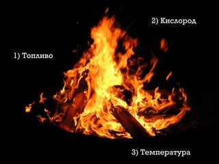 1) Топливо
3) Температура
2) Кислород
 