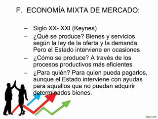 F. ECONOMÍA MIXTA DE MERCADO:
– Siglo XX- XXI (Keynes)
– ¿Qué se produce? Bienes y servicios
según la ley de la oferta y la demanda.
Pero el Estado interviene en ocasiones
– ¿Cómo se produce? A través de los
procesos productivos más eficientes
– ¿Para quién? Para quien pueda pagarlos,
aunque el Estado interviene con ayudas
para aquellos que no puedan adquirir
determinados bienes.
 