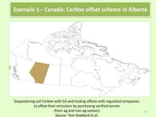 Example 1-- Canada: Carbon offset scheme in Alberta
Sequestering soil Carbon with CA and trading offsets with regulated companies
to offset their emissions by purchasing verified tonnes
(from ag and non-ag sectors)
Source: Tom Goddard et al.
34
 