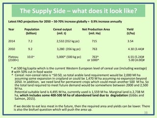 The Supply Side – what does it look like?
Latest FAO projections for 2050 – 50-70% increase globally = 0.9% increase annually
Year Population Cereal output Net Production Area Yield
(billion) (mil. t) (mil. Ha) (t/ha)
2014 7.2 2,532 (352 kg pc) 715 3.54
2050 9.2 3,280 (356 kg pc) 763 4.30 (3.44)#
Plateau 10.0~ 5,000* (500 kg pc) 763^ 6.55 (5.24)#
(2100+) or 1000^ 5.00 (4.00)#
* at 500 kg/capita which is the current Western European level of cereal use (including wastage)
# with 50% cut in food waste
^ Cereal: non-cereal ratio is ~50:50; so total arable land requirement would be 2,000 Ml ha
assuming some expansion in cropland or could be 1,470 M ha assuming no expansion beyond
2050. In addition, we need land for permanent crops which could mean another 500 M ha. So
the total land required to meet future demand would be somewhere between 2000 and 2,500
M ha.
Potential suitable land is 4,495 M ha, currently used is 1,559 M ha. Marginal land is 2,738 M
ha, which includes some 400-500 M ha of abandoned land due to degradation (Gibbs and
Salmon, 2015).
If we decide to eat less meat in the future, then the required area and yields can be lower. There
is also the biofuel question which will push the area up.
38
 