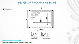 Condition
DESIGN OF TWO WAY HB SLABS
 
