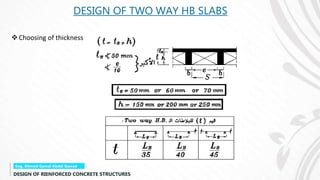 Choosing of thickness
DESIGN OF TWO WAY HB SLABS
 