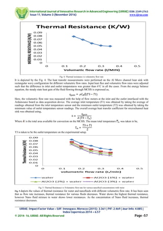 Design and Experimental Analysis of Rectangular Wavy Micro Channel Heat ...