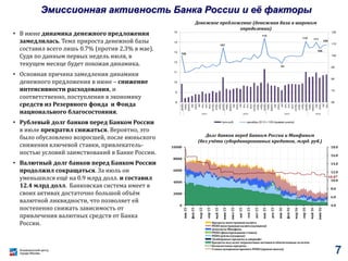 Эмиссионная активность Банка России и её факторы
• В июне динамика денежного предложения
замедлилась. Темп прироста денежной базы
составил всего лишь 0.7% (против 2.3% в мае).
Судя по данным первых недель июля, в
текущем месяце будет похожая динамика.
• Основная причина замедления динамики
денежного предложения в июне – снижение
интенсивности расходования, и
соответственно, поступления в экономику
средств из Резервного фонда и Фонда
национального благосостояния.
• Рублевый долг банков перед Банком России
в июле прекратил снижаться. Вероятно, это
было обусловлено возросшей, после июньского
снижения ключевой ставки, привлекатель-
ностью условий заимствований в Банке России.
• Валютный долг банков перед Банком России
продолжил сокращаться. За июль он
уменьшился ещё на 0.9 млрд долл. и составил
12.4 млрд долл. Банковская система имеет в
своих активах достаточно большой объём
валютной ликвидности, что позволяет ей
постепенно снижать зависимость от
привлечения валютных средств от Банка
России.
10.87
4.0
6.0
8.0
10.0
12.0
14.0
16.0
18.0
0
2000
4000
6000
8000
10000
янв15
фев15
мар15
апр15
май15
июн15
июл15
авг15
сен15
окт15
ноя15
дек15
янв16
фев16
мар16
апр16
май16
июн16
Кредиты иностранная валюта
РЕПО иностранная валюта(аукцион)
Депозиты Минфина
РЕПО (фиксированная ставка)
РЕПО рубли (аукцион)
Ломбардные кредиты и овернайт
Кредиты под залог нерыночных активов и обеспеченные золотом
Беззалоговые кредиты
Ставка аукционов прямого РЕПО(правая шкала)
Долг банков перед Банком России и Минфином
(без учёта субординированных кредитов, млрд. руб.)
7
Денежное предложение (денежная база в широком
определении)
 