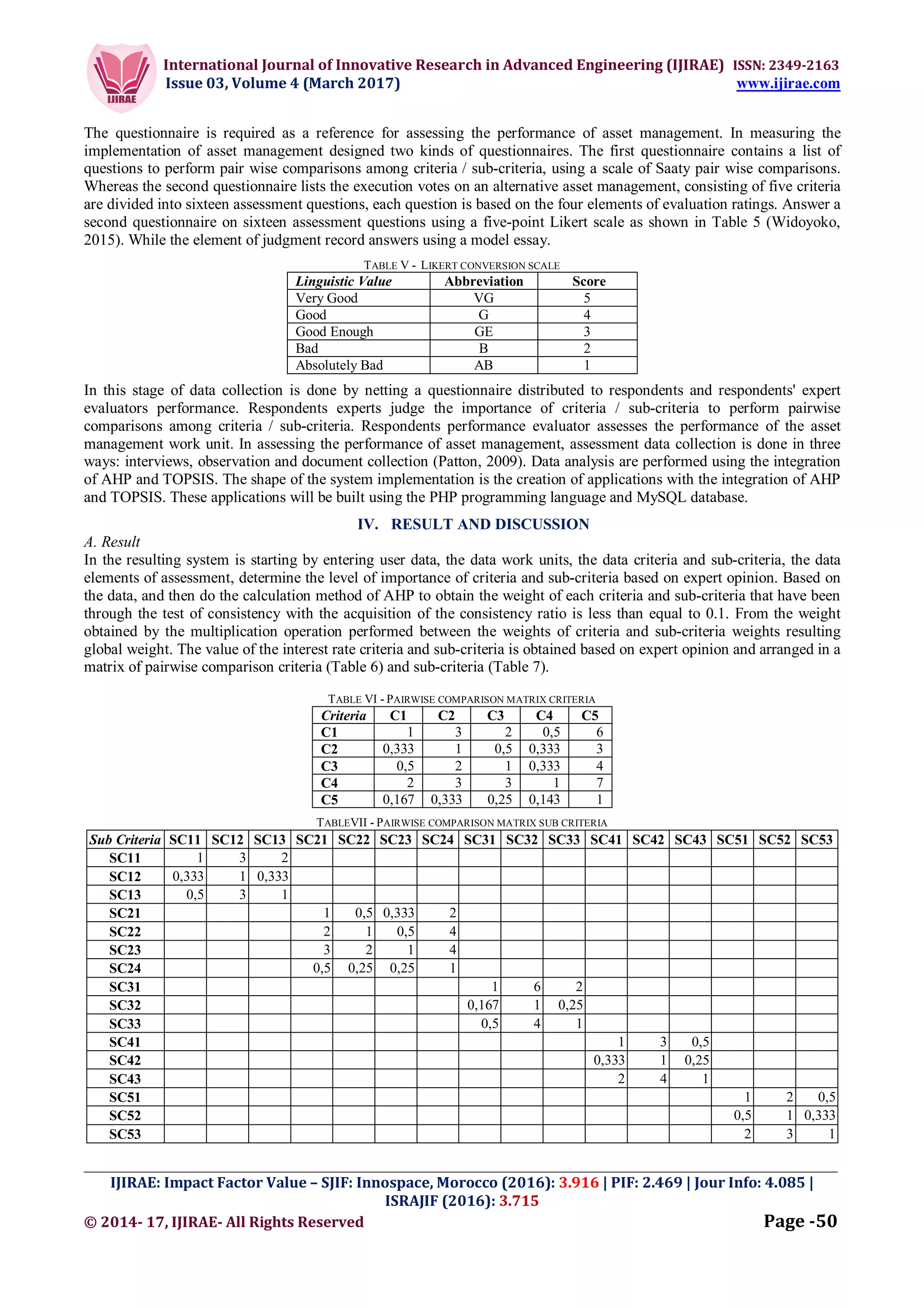 International Journal of Innovative Research in Advanced Engineering (IJIRAE) ISSN: 2349-2163
Issue 03, Volume 4 (March 2017) www.ijirae.com
_________________________________________________________________________________________________
IJIRAE: Impact Factor Value – SJIF: Innospace, Morocco (2016): 3.916 | PIF: 2.469 | Jour Info: 4.085 |
ISRAJIF (2016): 3.715
© 2014- 17, IJIRAE- All Rights Reserved Page -50
The questionnaire is required as a reference for assessing the performance of asset management. In measuring the
implementation of asset management designed two kinds of questionnaires. The first questionnaire contains a list of
questions to perform pair wise comparisons among criteria / sub-criteria, using a scale of Saaty pair wise comparisons.
Whereas the second questionnaire lists the execution votes on an alternative asset management, consisting of five criteria
are divided into sixteen assessment questions, each question is based on the four elements of evaluation ratings. Answer a
second questionnaire on sixteen assessment questions using a five-point Likert scale as shown in Table 5 (Widoyoko,
2015). While the element of judgment record answers using a model essay.
TABLE V - LIKERT CONVERSION SCALE
Linguistic Value Abbreviation Score
Very Good VG 5
Good G 4
Good Enough GE 3
Bad B 2
Absolutely Bad AB 1
In this stage of data collection is done by netting a questionnaire distributed to respondents and respondents' expert
evaluators performance. Respondents experts judge the importance of criteria / sub-criteria to perform pairwise
comparisons among criteria / sub-criteria. Respondents performance evaluator assesses the performance of the asset
management work unit. In assessing the performance of asset management, assessment data collection is done in three
ways: interviews, observation and document collection (Patton, 2009). Data analysis are performed using the integration
of AHP and TOPSIS. The shape of the system implementation is the creation of applications with the integration of AHP
and TOPSIS. These applications will be built using the PHP programming language and MySQL database.
IV. RESULT AND DISCUSSION
A. Result
In the resulting system is starting by entering user data, the data work units, the data criteria and sub-criteria, the data
elements of assessment, determine the level of importance of criteria and sub-criteria based on expert opinion. Based on
the data, and then do the calculation method of AHP to obtain the weight of each criteria and sub-criteria that have been
through the test of consistency with the acquisition of the consistency ratio is less than equal to 0.1. From the weight
obtained by the multiplication operation performed between the weights of criteria and sub-criteria weights resulting
global weight. The value of the interest rate criteria and sub-criteria is obtained based on expert opinion and arranged in a
matrix of pairwise comparison criteria (Table 6) and sub-criteria (Table 7).
TABLE VI - PAIRWISE COMPARISON MATRIX CRITERIA
Criteria C1 C2 C3 C4 C5
C1 1 3 2 0,5 6
C2 0,333 1 0,5 0,333 3
C3 0,5 2 1 0,333 4
C4 2 3 3 1 7
C5 0,167 0,333 0,25 0,143 1
TABLEVII - PAIRWISE COMPARISON MATRIX SUB CRITERIA
Sub Criteria SC11 SC12 SC13 SC21 SC22 SC23 SC24 SC31 SC32 SC33 SC41 SC42 SC43 SC51 SC52 SC53
SC11 1 3 2
SC12 0,333 1 0,333
SC13 0,5 3 1
SC21 1 0,5 0,333 2
SC22 2 1 0,5 4
SC23 3 2 1 4
SC24 0,5 0,25 0,25 1
SC31 1 6 2
SC32 0,167 1 0,25
SC33 0,5 4 1
SC41 1 3 0,5
SC42 0,333 1 0,25
SC43 2 4 1
SC51 1 2 0,5
SC52 0,5 1 0,333
SC53 2 3 1
 