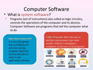 Computer Software
• What is system software?
Operating System (OS)Operating System (OS)
is a set of programs
that coordinates all
activities among
computer hardware
devices and allows
users to run
application software
Operating System (OS)Operating System (OS)
is a set of programs
that coordinates all
activities among
computer hardware
devices and allows
users to run
application software
Utility ProgramsUtility Programs allow the user to
perform maintenance-type tasks
usually related to managing a
computer, its devices or its programs
Utility ProgramsUtility Programs allow the user to
perform maintenance-type tasks
usually related to managing a
computer, its devices or its programs
 Programs (set of instructions) also called as logic circuitry,
controls the operations of the computer and its devices.
Computer Software are programs that tell the computer what
to do
 