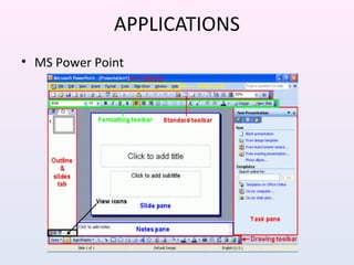 APPLICATIONS
• MS Power Point
 