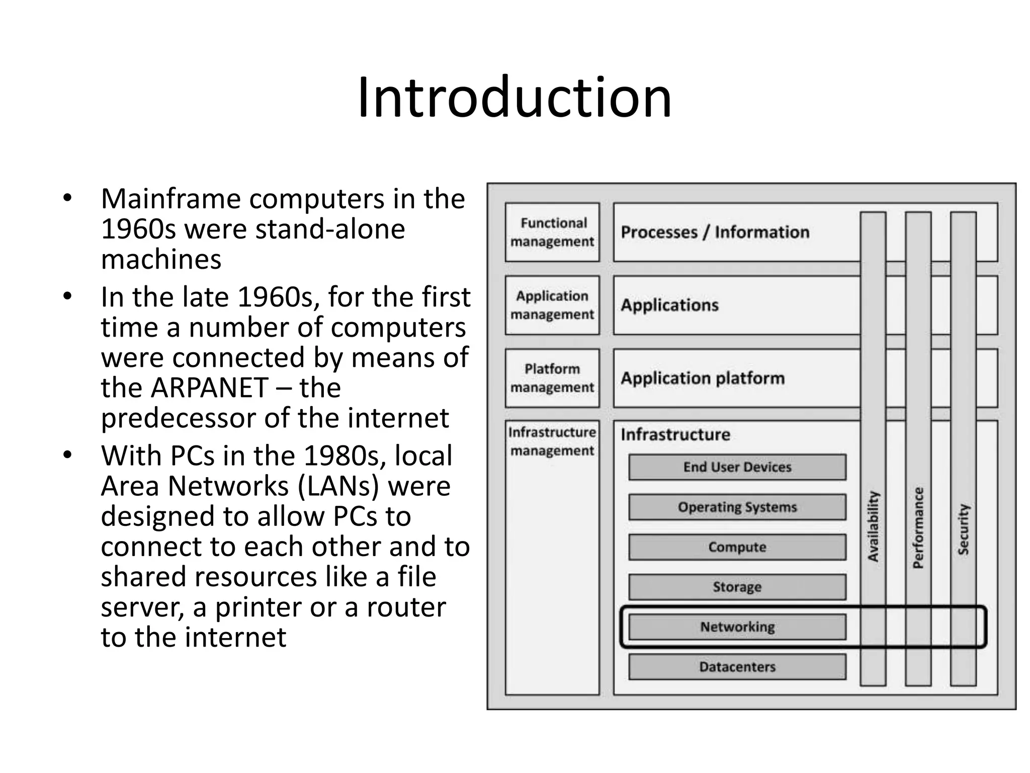 Introduction
• Mainframe computers in the
1960s were stand-alone
machines
• In the late 1960s, for the first
time a number of computers
were connected by means of
the ARPANET – the
predecessor of the internet
• With PCs in the 1980s, local
Area Networks (LANs) were
designed to allow PCs to
connect to each other and to
shared resources like a file
server, a printer or a router
to the internet
 