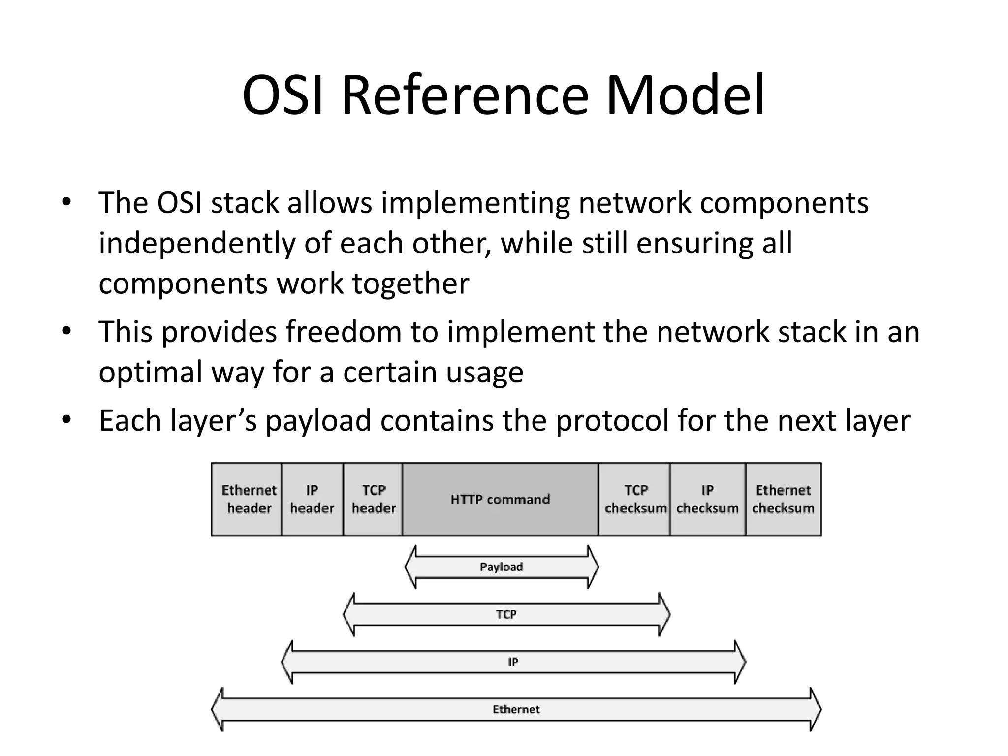 OSI Reference Model
• The OSI stack allows implementing network components
independently of each other, while still ensuring all
components work together
• This provides freedom to implement the network stack in an
optimal way for a certain usage
• Each layer’s payload contains the protocol for the next layer
 