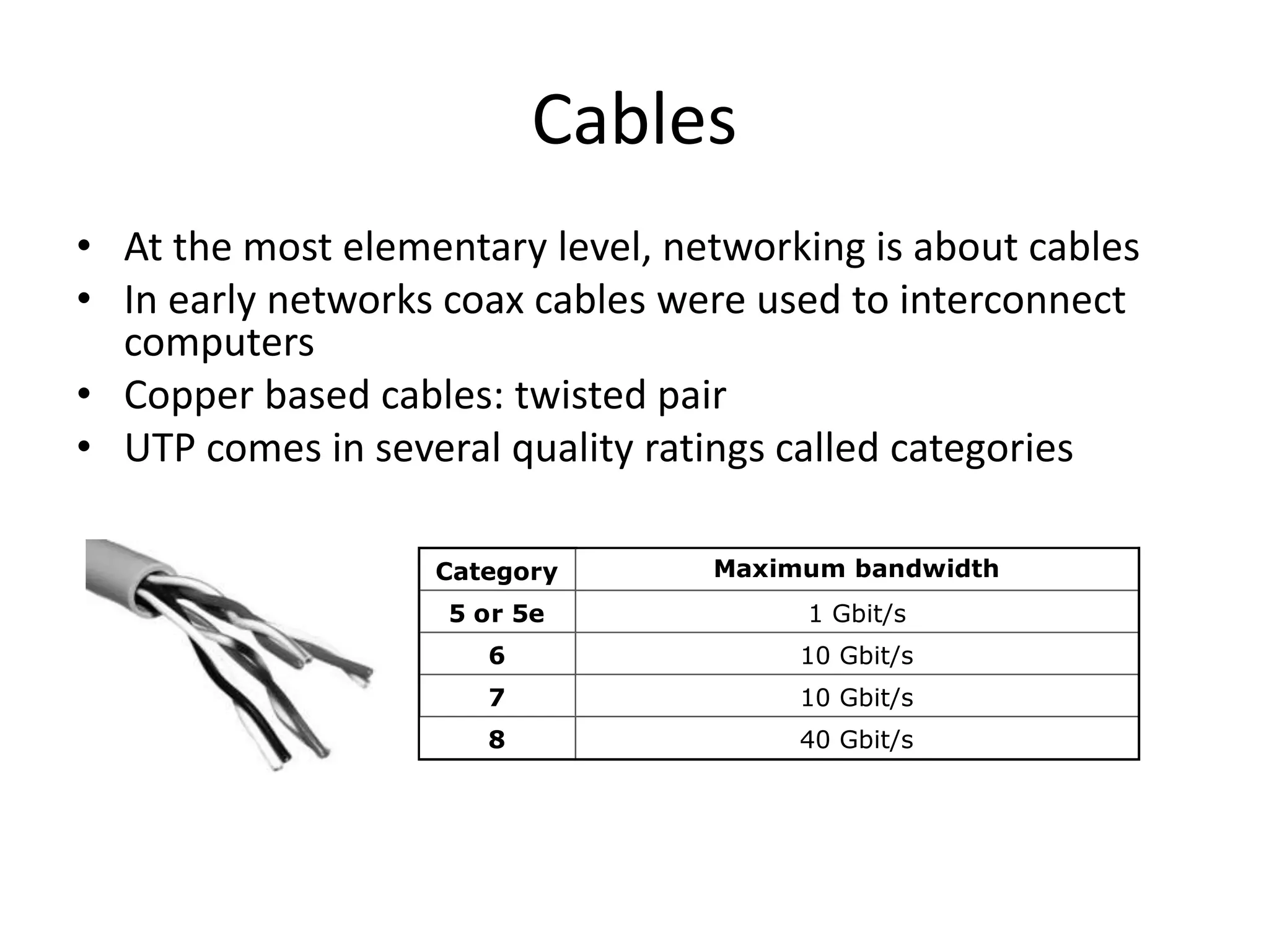 Cables
• At the most elementary level, networking is about cables
• In early networks coax cables were used to interconnect
computers
• Copper based cables: twisted pair
• UTP comes in several quality ratings called categories
Category Maximum bandwidth
5 or 5e 1 Gbit/s
6 10 Gbit/s
7 10 Gbit/s
8 40 Gbit/s
 