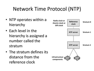 Network Time Protocol (NTP)
• NTP operates within a
hierarchy
• Each level in the
hierarchy is assigned a
number called the
stratum
• The stratum defines its
distance from the
reference clock
 