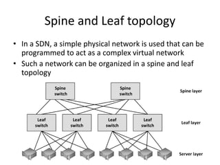 Spine and Leaf topology
• In a SDN, a simple physical network is used that can be
programmed to act as a complex virtual network
• Such a network can be organized in a spine and leaf
topology
 