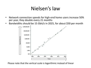 Nielsen’s law
• Network connection speeds for high-end home users increase 50%
per year, they double every 21 months
• Bandwidths should be 15 Gbit/s in 2025, for about $50 per month
Please note that the vertical scale is logarithmic instead of linear
 