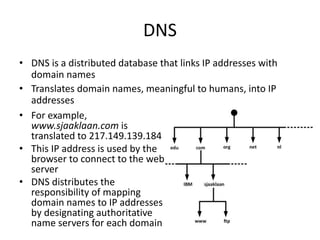 DNS
• For example,
www.sjaaklaan.com is
translated to 217.149.139.184
• This IP address is used by the
browser to connect to the web
server
• DNS distributes the
responsibility of mapping
domain names to IP addresses
by designating authoritative
name servers for each domain
• DNS is a distributed database that links IP addresses with
domain names
• Translates domain names, meaningful to humans, into IP
addresses
 
