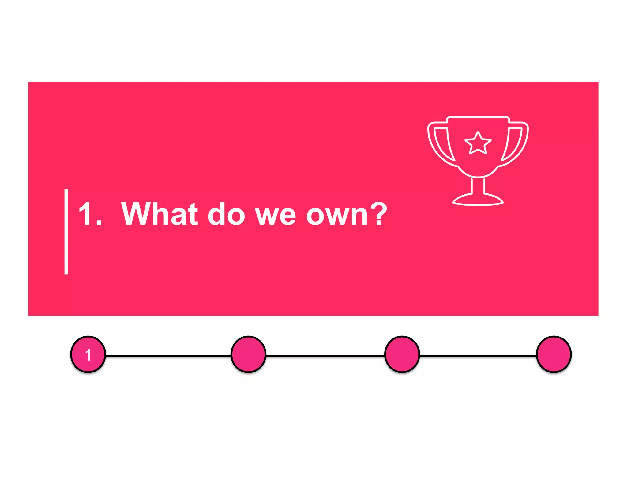1. What do we own?
1
 
