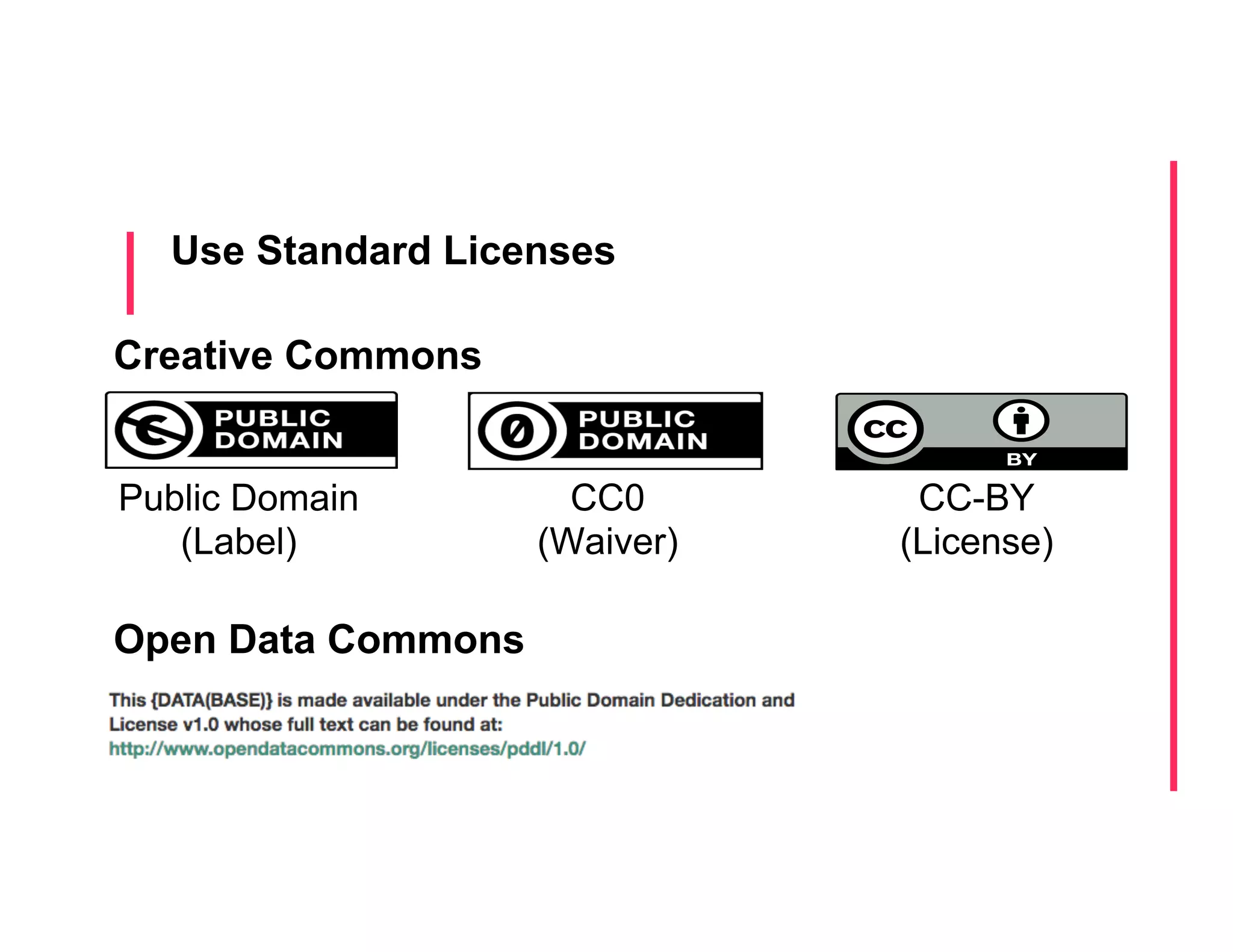 CC0
(Waiver)
Public Domain
(Label)
CC-BY
(License)
Use Standard Licenses
Open Data Commons
Creative Commons
 