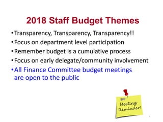 2018 Staff Budget Themes
•Transparency, Transparency, Transparency!!
•Focus on department level participation
•Remember budget is a cumulative process
•Focus on early delegate/community involvement
•All Finance Committee budget meetings
are open to the public
4
 