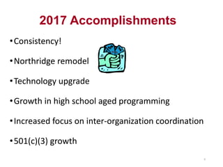 2017 Accomplishments
•Consistency!
•Northridge remodel
•Technology upgrade
•Growth in high school aged programming
•Increased focus on inter-organization coordination
•501(c)(3) growth
6
 