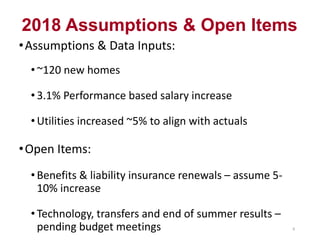 2018 Assumptions & Open Items
•Assumptions & Data Inputs:
• ~120 new homes
• 3.1% Performance based salary increase
• Utilities increased ~5% to align with actuals
•Open Items:
• Benefits & liability insurance renewals – assume 5-
10% increase
• Technology, transfers and end of summer results –
pending budget meetings 8
 