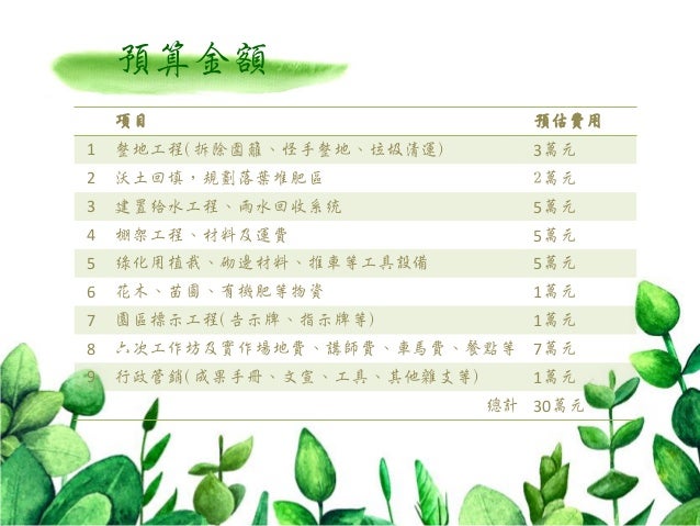 08 綠香得和花現自然 08 綠香得和花現自然