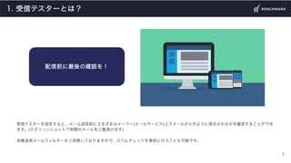 受信テスターの設定