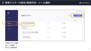 受信テスターの設定