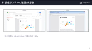 受信テスターの設定