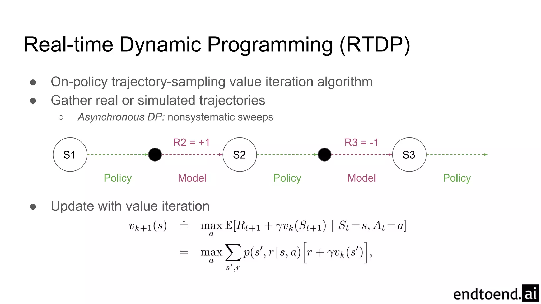 Real-time Dynamic Programming (RTDP)
● On-policy trajectory-sampling value iteration algorithm
● Gather real or simulated trajectories
○ Asynchronous DP: nonsystematic sweeps
● Update with value iteration
S1 S2 S3
R2 = +1 R3 = -1
Model ModelPolicy Policy Policy
 