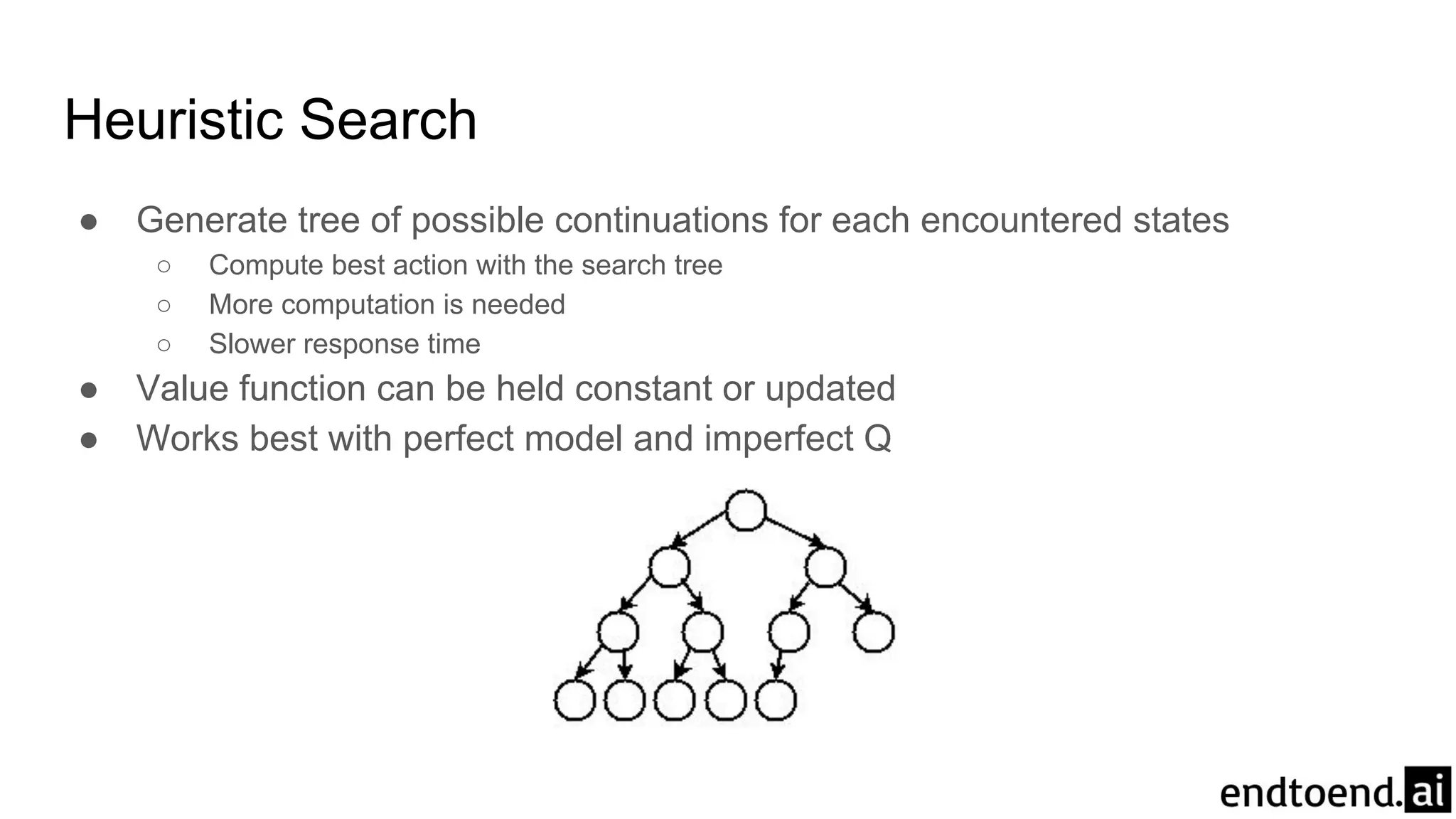 Heuristic Search
● Generate tree of possible continuations for each encountered states
○ Compute best action with the search tree
○ More computation is needed
○ Slower response time
● Value function can be held constant or updated
● Works best with perfect model and imperfect Q
 