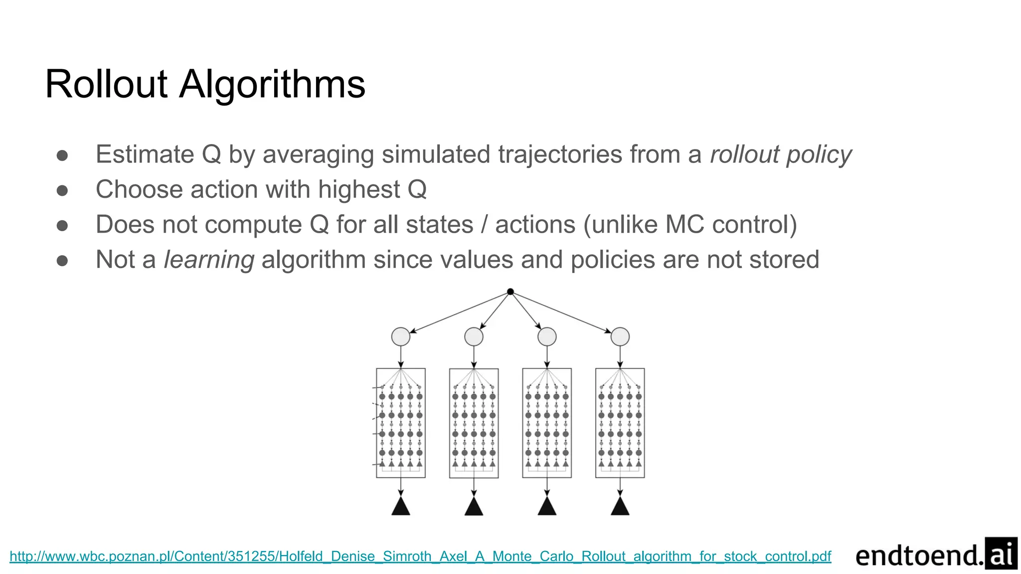 Rollout Algorithms
● Estimate Q by averaging simulated trajectories from a rollout policy
● Choose action with highest Q
● Does not compute Q for all states / actions (unlike MC control)
● Not a learning algorithm since values and policies are not stored
http://www.wbc.poznan.pl/Content/351255/Holfeld_Denise_Simroth_Axel_A_Monte_Carlo_Rollout_algorithm_for_stock_control.pdf
 