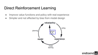 Direct Reinforcement Learning
● Improve value functions and policy with real experience
● Simpler and not affected by bias from model design
 