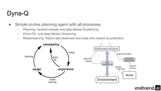 Dyna-Q
● Simple on-line planning agent with all processes
○ Planning: random-sample one-step tabular Q-planning
○ Direct RL: one-step tabular Q-learning
○ Model learning: Return last observed next state and reward as prediction
 