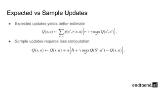 Expected vs Sample Updates
● Expected updates yields better estimate
● Sample updates requires less computation
 
