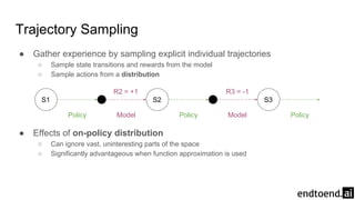 Trajectory Sampling
● Gather experience by sampling explicit individual trajectories
○ Sample state transitions and rewards from the model
○ Sample actions from a distribution
● Effects of on-policy distribution
○ Can ignore vast, uninteresting parts of the space
○ Significantly advantageous when function approximation is used
S1 S2 S3
R2 = +1 R3 = -1
Model ModelPolicy Policy Policy
 