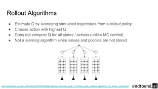 Rollout Algorithms
● Estimate Q by averaging simulated trajectories from a rollout policy
● Choose action with highest Q
● Does not compute Q for all states / actions (unlike MC control)
● Not a learning algorithm since values and policies are not stored
http://www.wbc.poznan.pl/Content/351255/Holfeld_Denise_Simroth_Axel_A_Monte_Carlo_Rollout_algorithm_for_stock_control.pdf
 