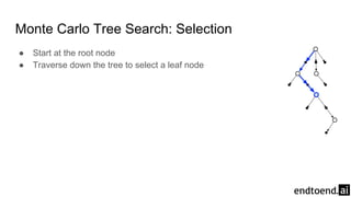 Monte Carlo Tree Search: Selection
● Start at the root node
● Traverse down the tree to select a leaf node
 