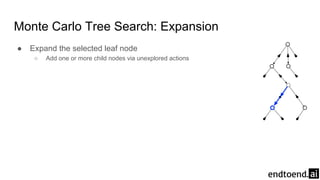 Monte Carlo Tree Search: Expansion
● Expand the selected leaf node
○ Add one or more child nodes via unexplored actions
 