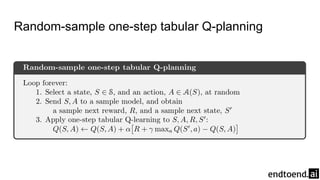 Random-sample one-step tabular Q-planning
 