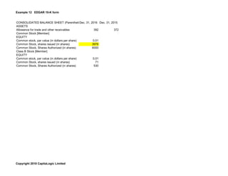 Example 12 EDGAR 10-K form
CONSOLIDATED BALANCE SHEET (Parenthetical) - USD ($) shares in Millions, $ in MillionsDec. 31, 2016 Dec. 31, 2015
ASSETS
Allowance for trade and other receivables 392 372
Common Stock [Member]
EQUITY
Common stock, par value (in dollars per share) 0.01
Common Stock, shares issued (in shares) 3976
Common Stock, Shares Authorized (in shares) 6000
Class B Stock [Member]
EQUITY
Common stock, par value (in dollars per share) 0.01
Common Stock, shares issued (in shares) 71
Common Stock, Shares Authorized (in shares) 530
Copyright 2018 CapitaLogic Limited
 