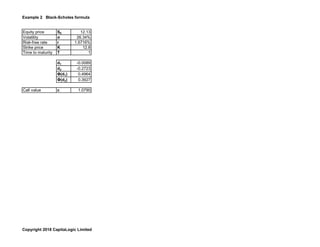 Example 2 Black-Scholes formula
Equity price S0 12.13
Volatility σ 26.34%
Risk-free rate r 1.6716%
Strike price K 12.8
Time to maturity T 1
d1 -0.0089
d2 -0.2723
Φ(d1) 0.4964
Φ(d2) 0.3927
Call value c 1.0790
Copyright 2018 CapitaLogic Limited
 